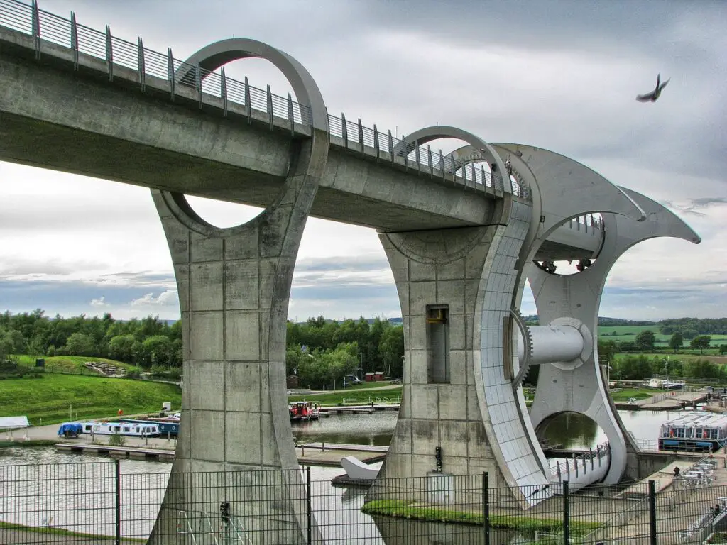 Falkirk Wheel